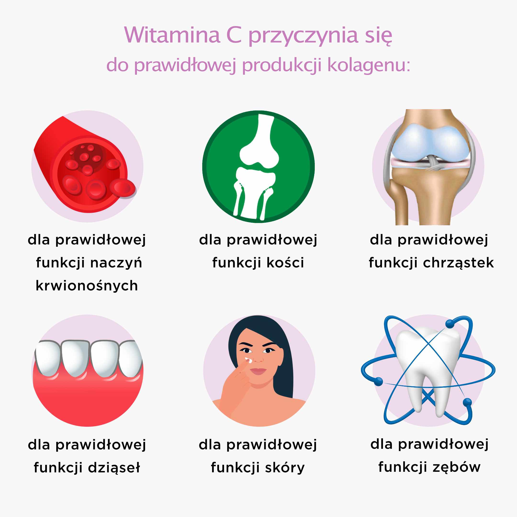 vitamin_C_infografika_pl